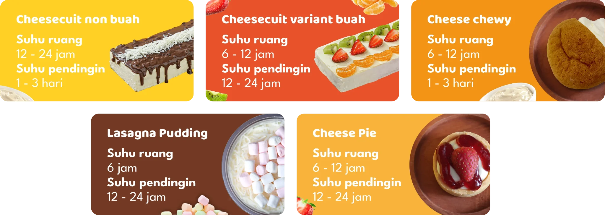 bandung cheese cuit daya tahan produk